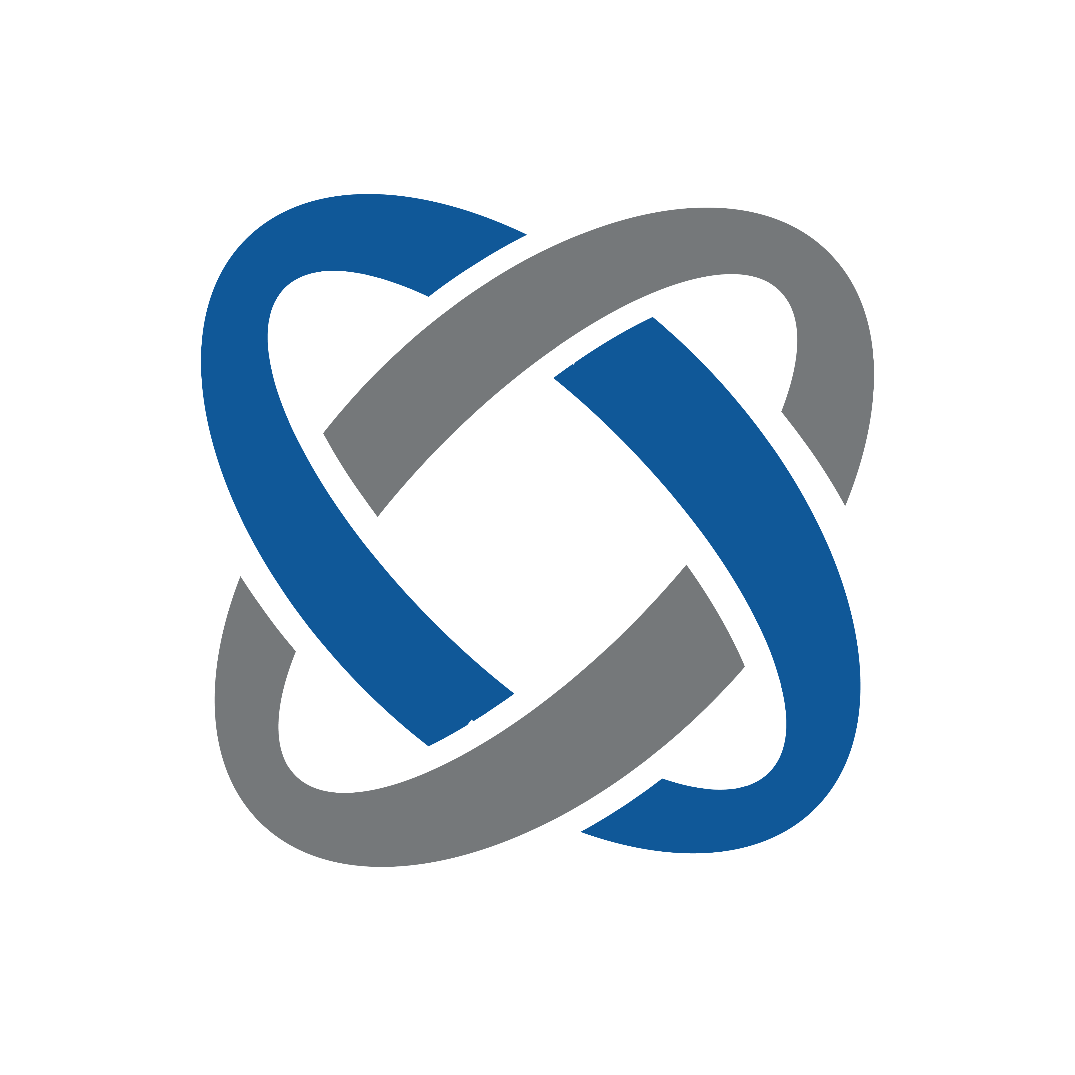cursor